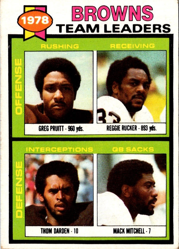 1979 Topps Greg Pruitt/Reggie Rucker/Thom Darden/Mack Mitchell #113