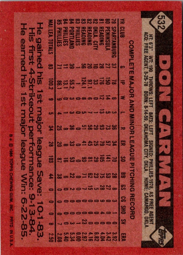 1986 Topps Don Carman