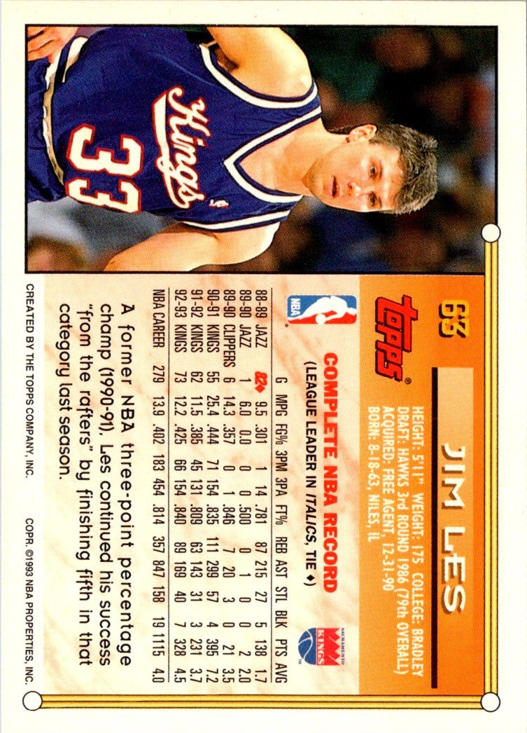 1993 Topps Jim Les