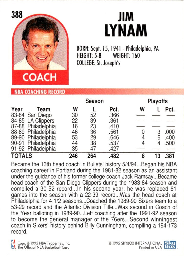 1994 Hoops Jim Lynam