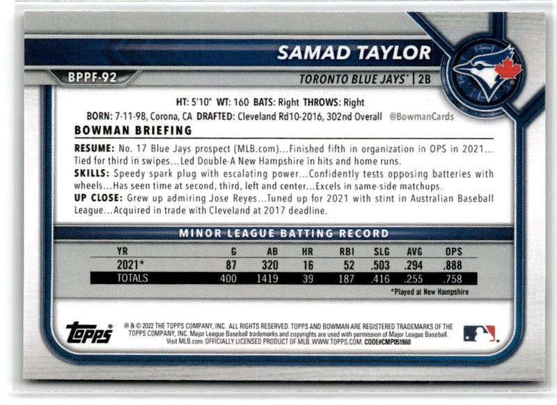 2022 Bowman 1st Edition Sky Blue Foil Samad Taylor