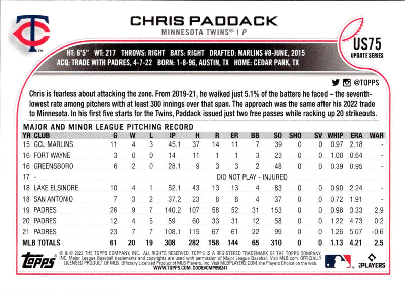 2022 Topps Update Chris Paddack