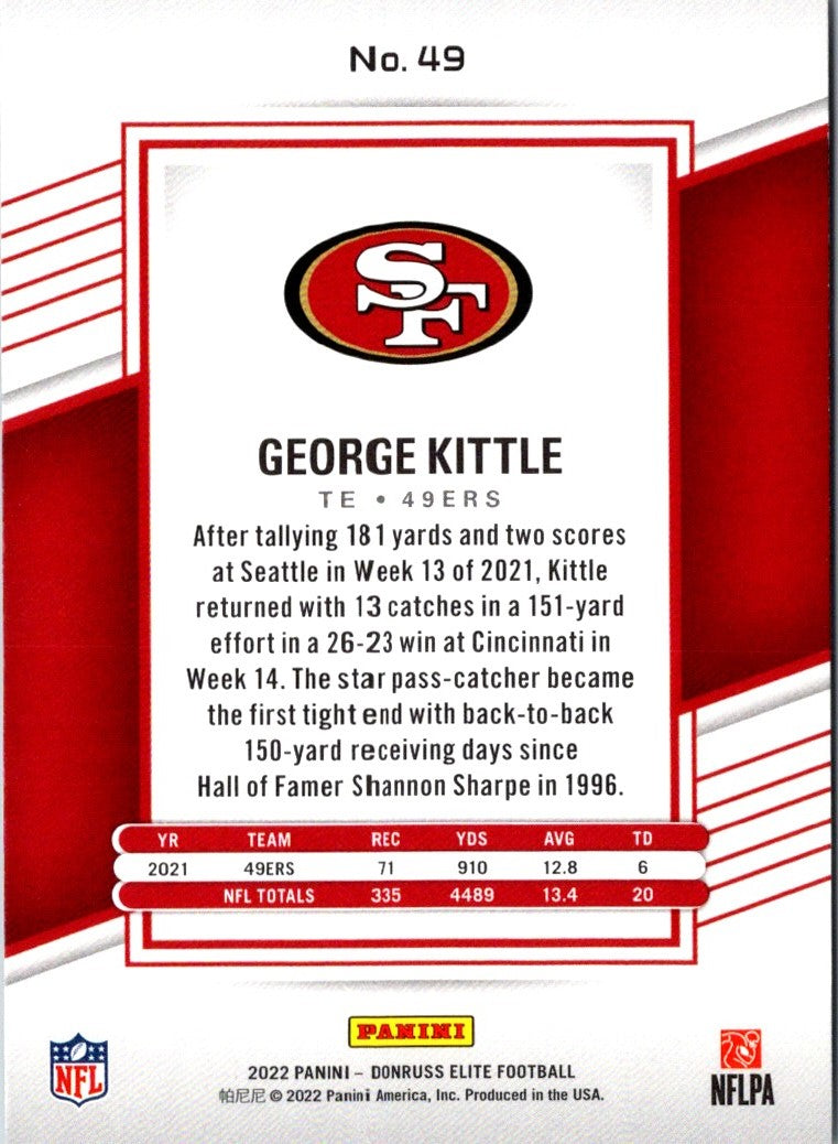 2022 Panini Contenders Optic George Kittle