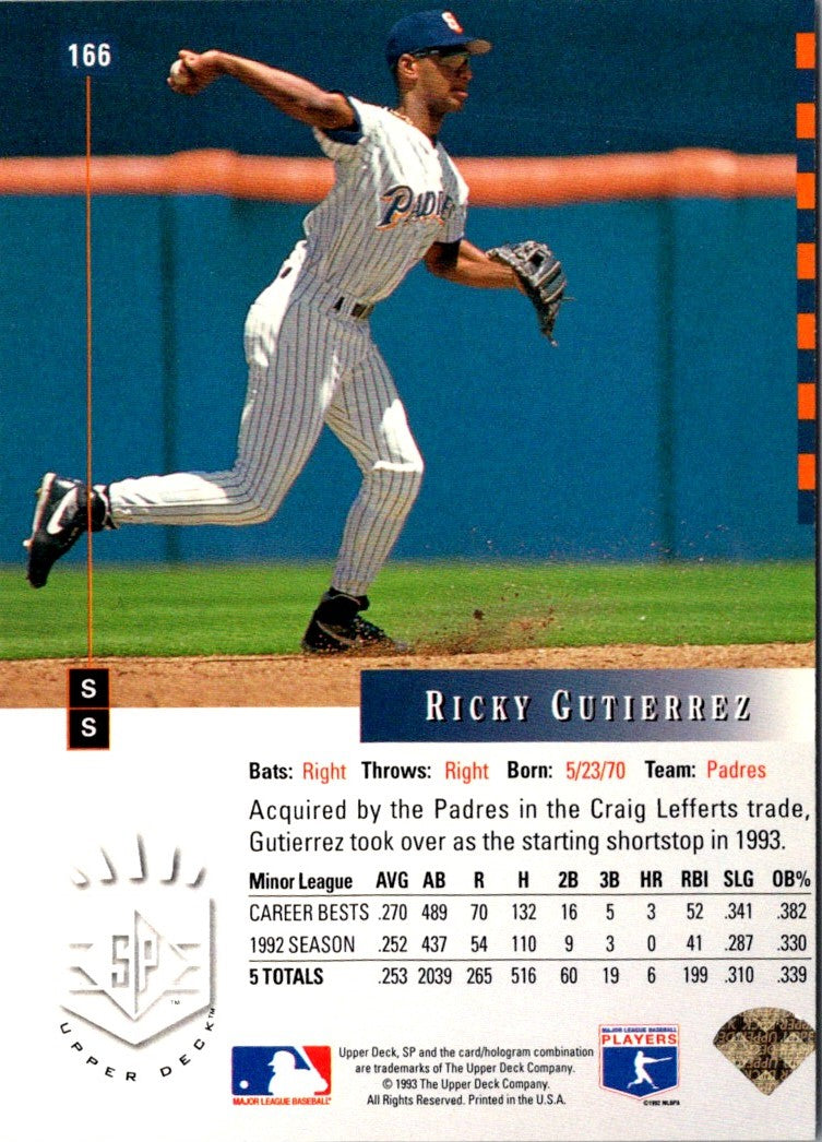 1993 SP Ricky Gutierrez
