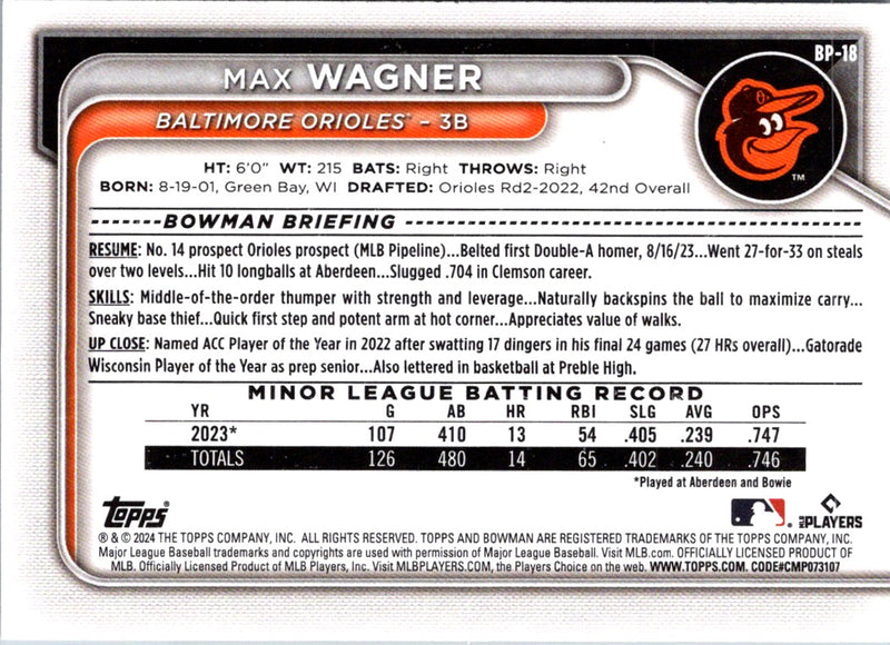 2024 Bowman Prospects Max Wagner