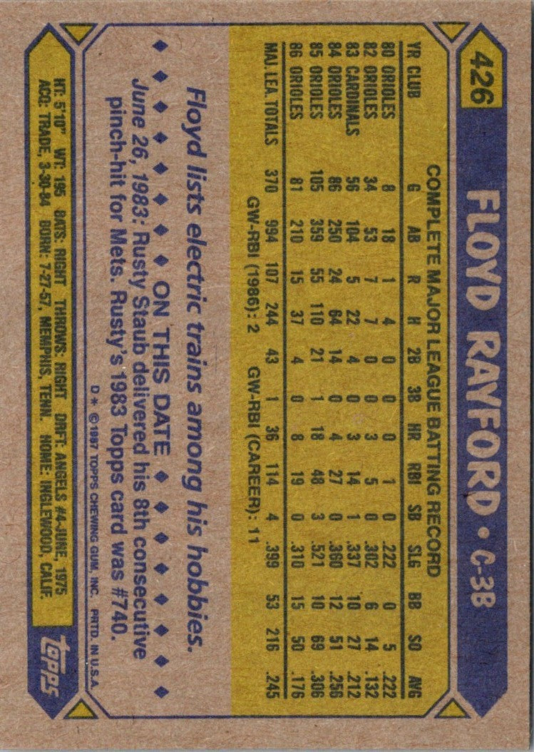 1987 Topps Floyd Rayford