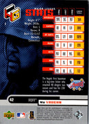 1999 Upper Deck HoloGrFX Mo Vaughn