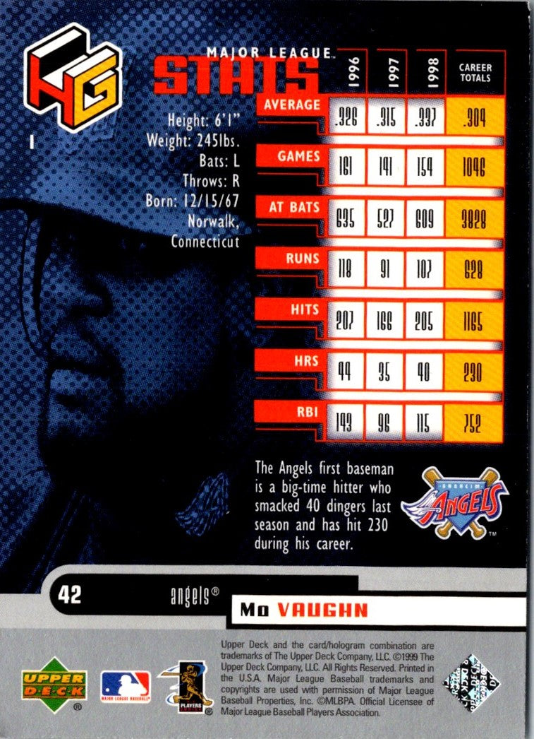 1999 Upper Deck HoloGrFX Mo Vaughn