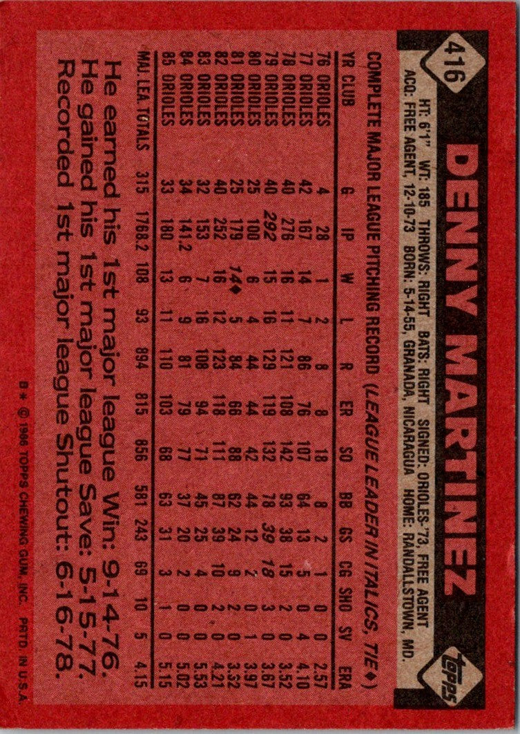 1986 Topps Denny Martinez