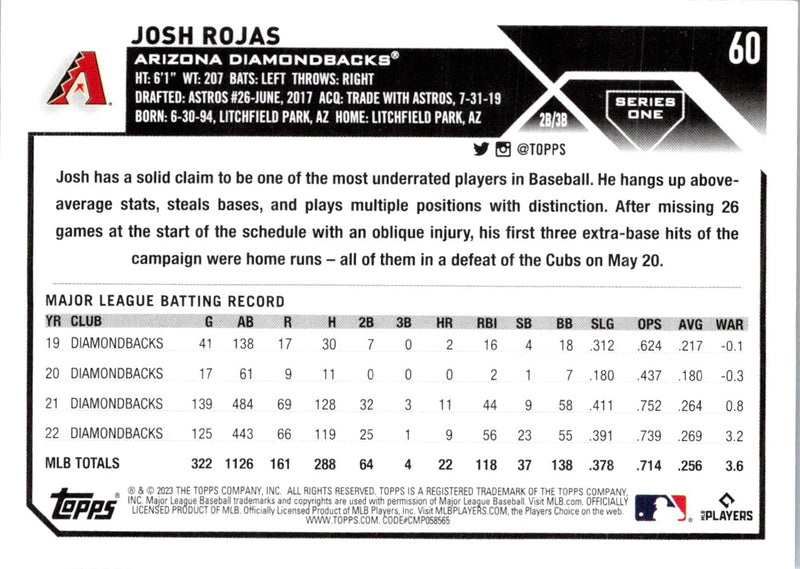 2023 Topps Josh Rojas