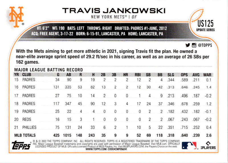 2022 Topps Update Travis Jankowski