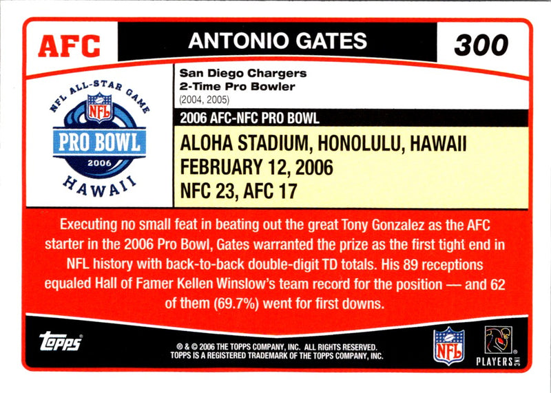 2006 Topps Antonio Gates