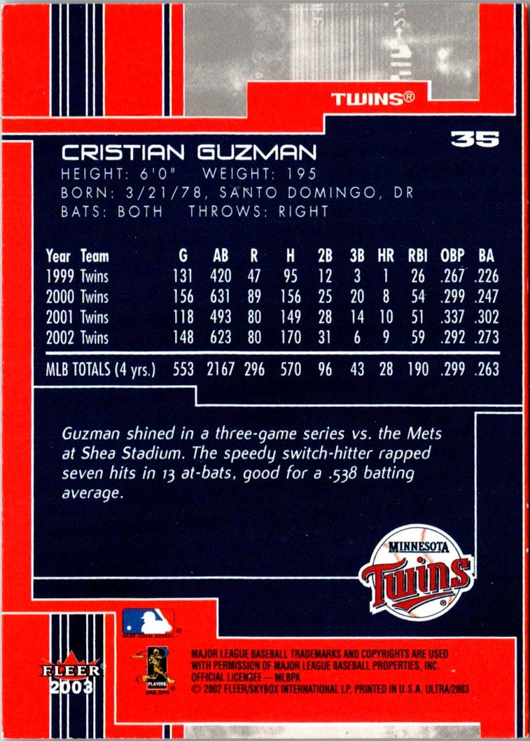 2002 Topps Gallery Cristian Guzman