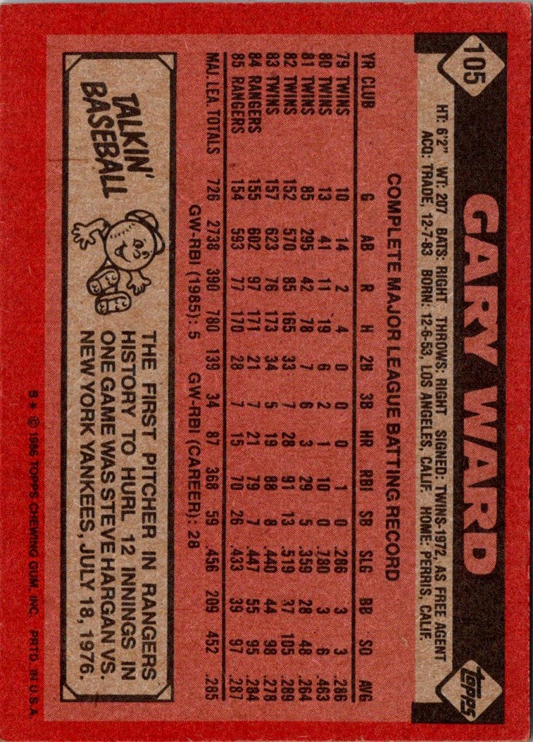 1986 Topps Gary Ward