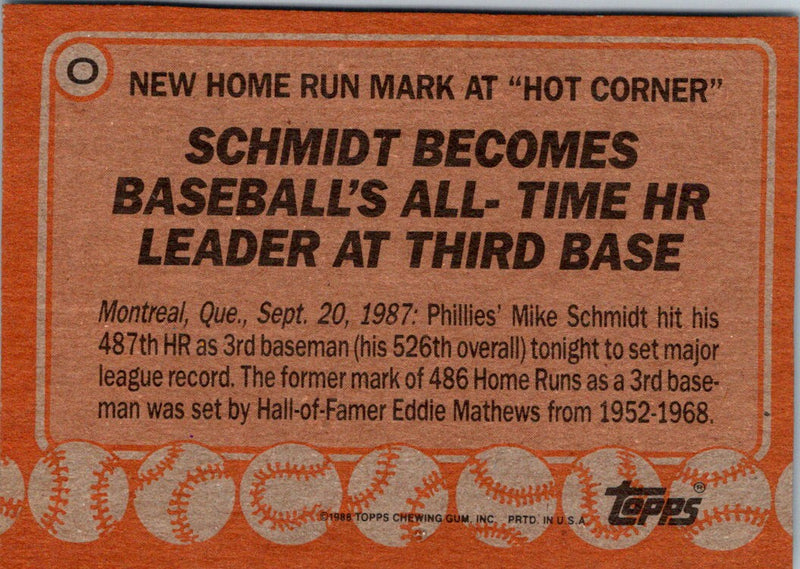 1988 Topps Wax Box Cards Mike Schmidt