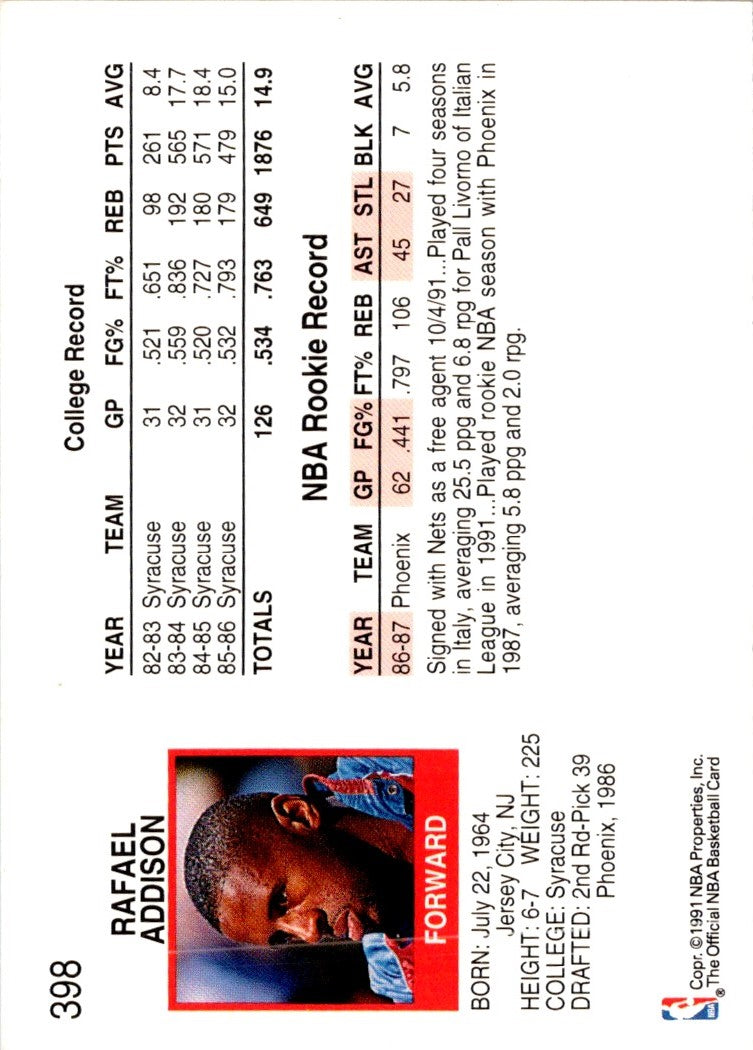 1991 Hoops Rafael Addison