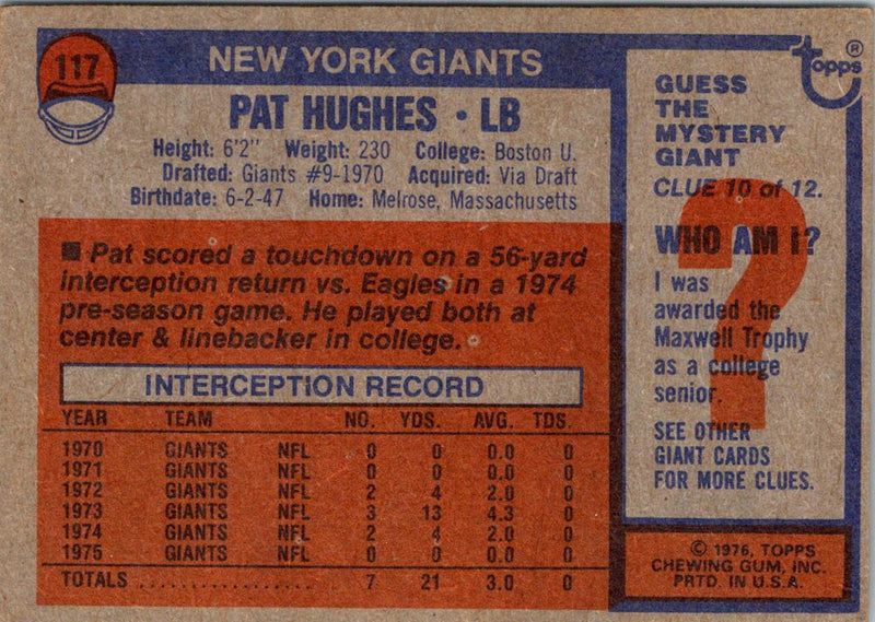 1976 Topps Pat Hughes