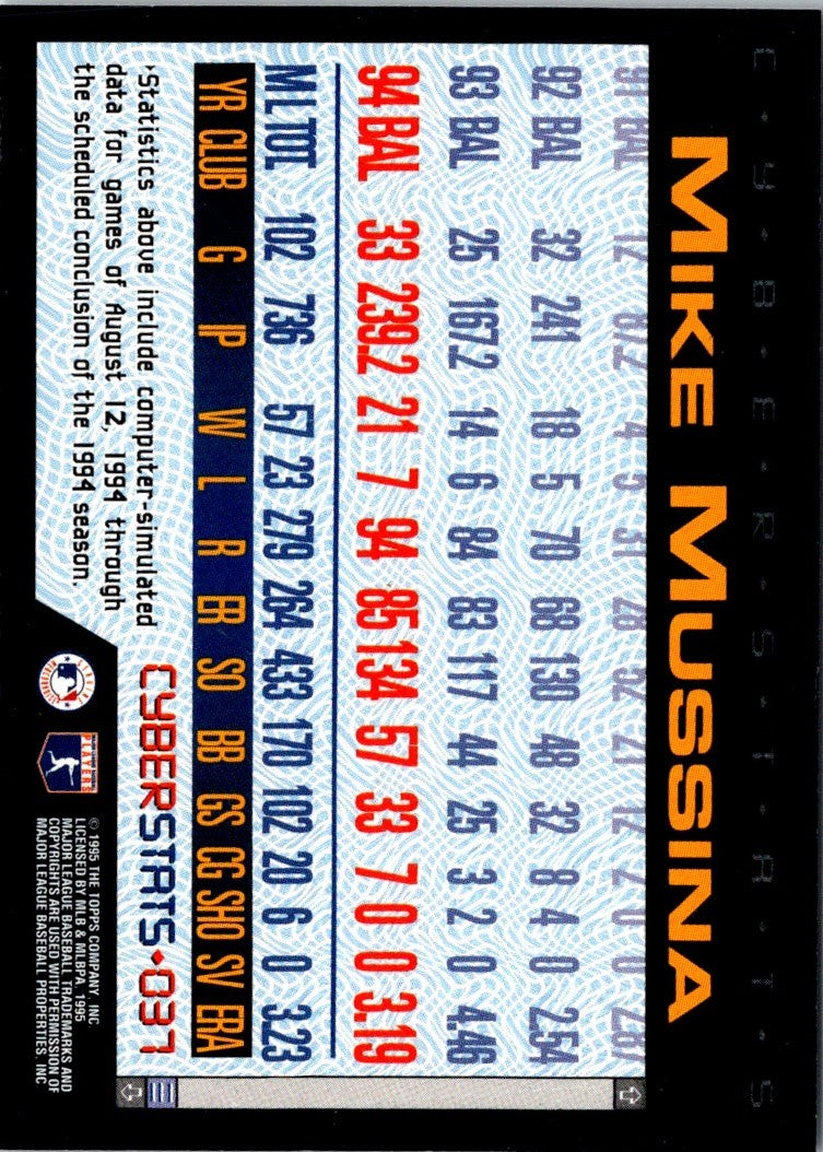 1995 Topps CyberStats (Spectralight) Mike Mussina