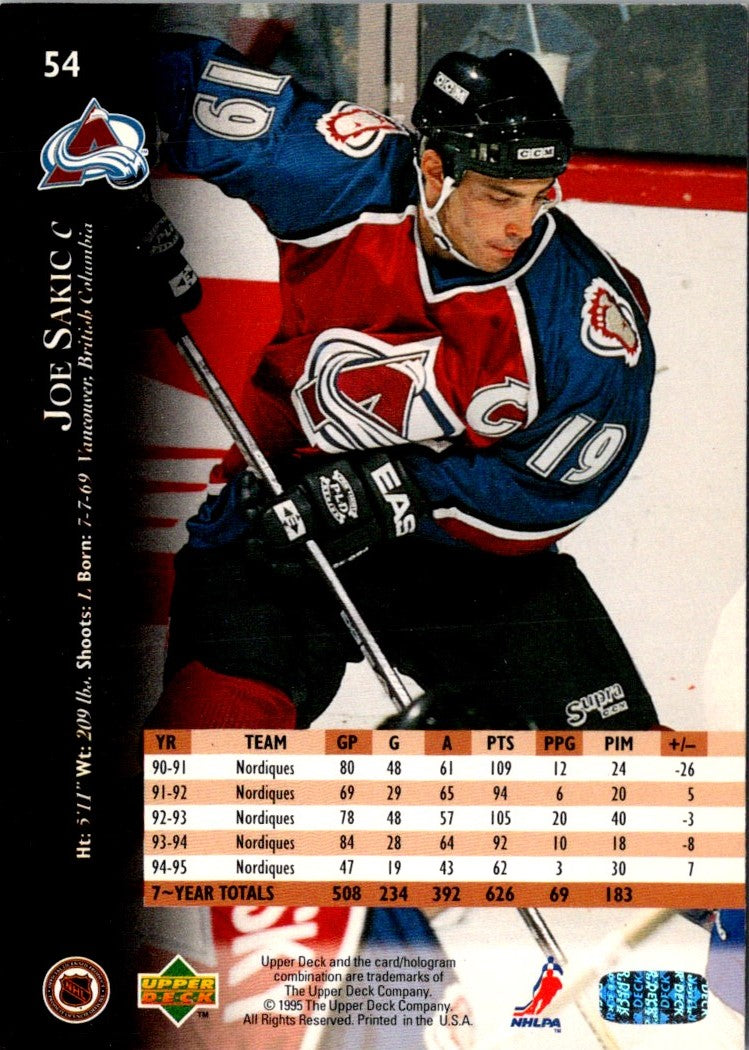 1995 Upper Deck Joe Sakic