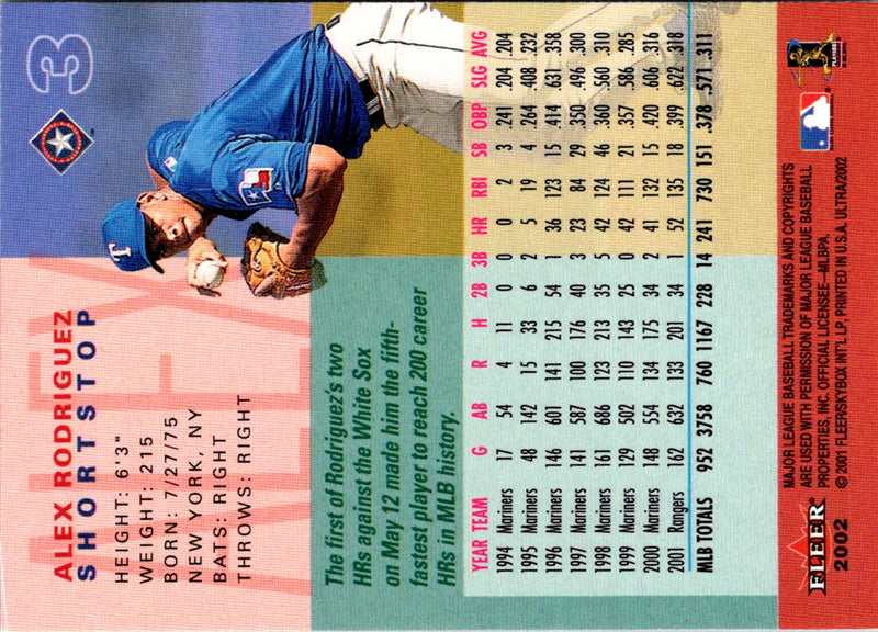 2001 Sports Cards Magazine - 2000 Fleer Greats of the Game Exclusive Panels Ivan Rodriguez/Jeff Kent/Gary Sheffield/Sammy Sosa/Frank Thomas/Bernie Williams