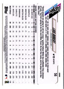 2021 Topps Chrome Luis Robert