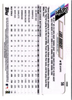2021 Topps Chrome Luis Robert #56