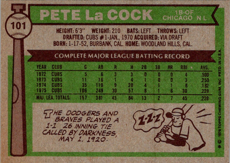 1976 Topps Pete LaCock