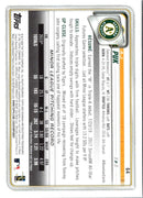 2020 Topps Oakland Athletics