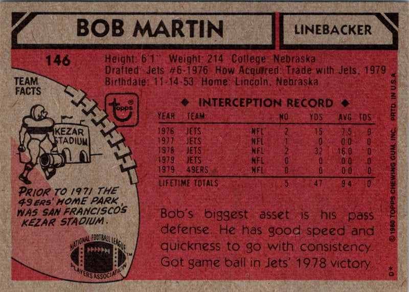 1980 Topps Bob Martin