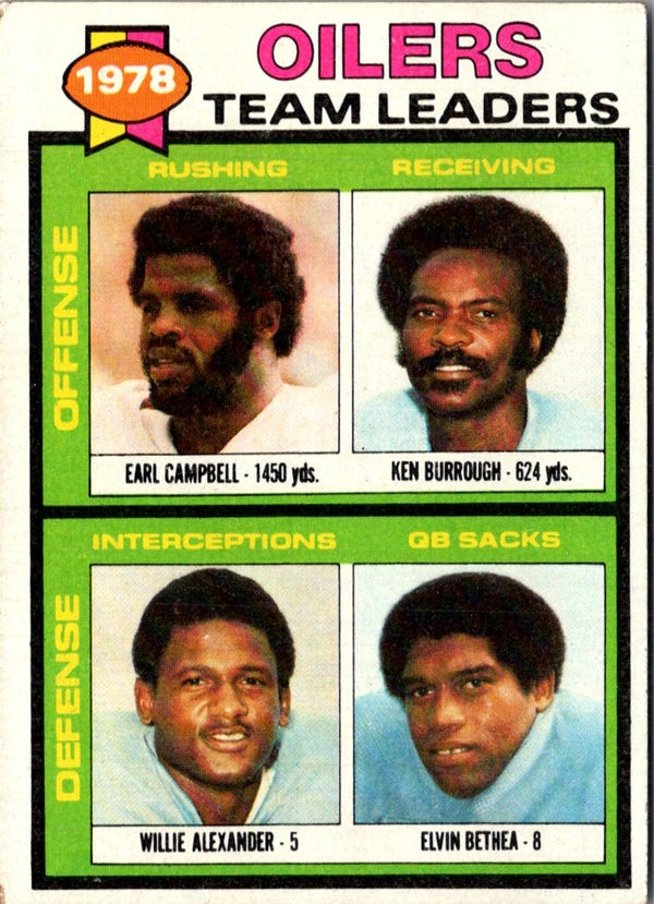 1979 Topps Oilers Team Leaders #301