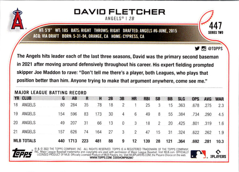 2022 Topps David Fletcher