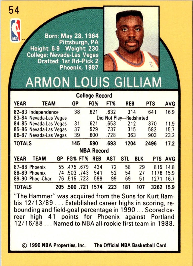 1990 Hoops Armon Gilliam