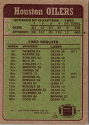 1984 Topps Super Play Game Cards Houston Oilers