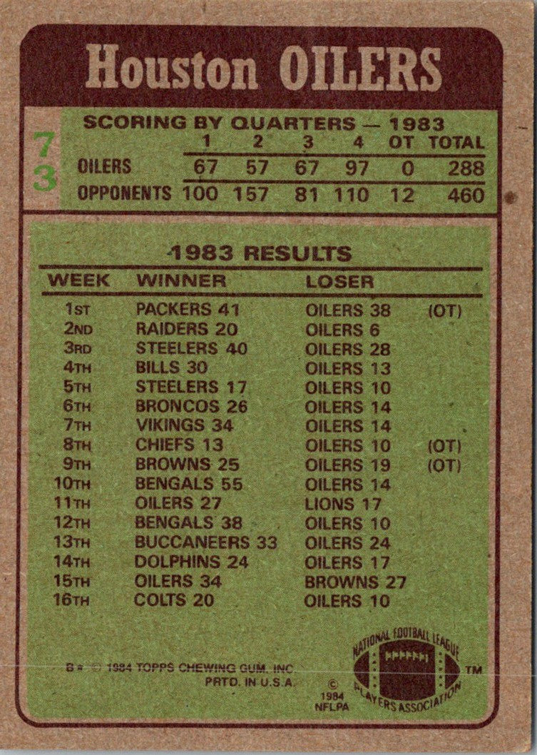 1984 Topps Super Play Game Cards Houston Oilers