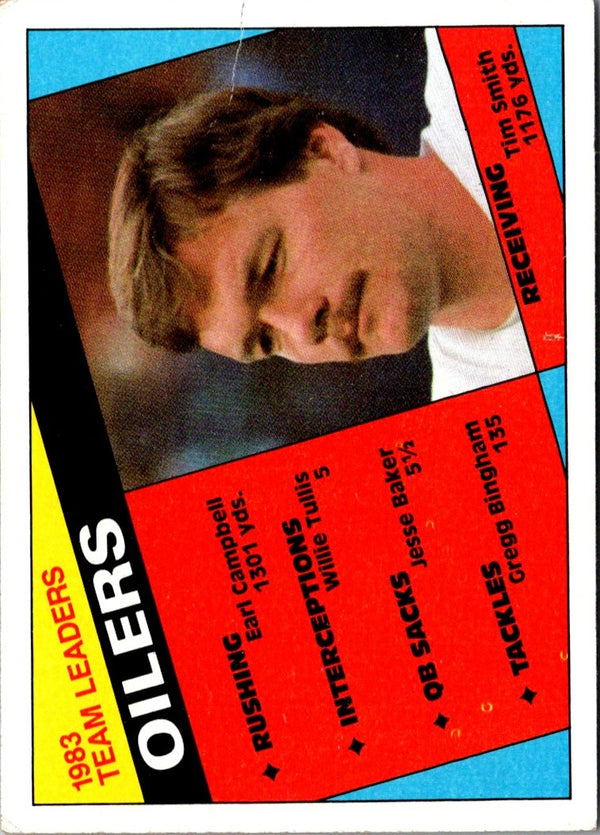 1984 Topps Super Play Game Cards Houston Oilers #2