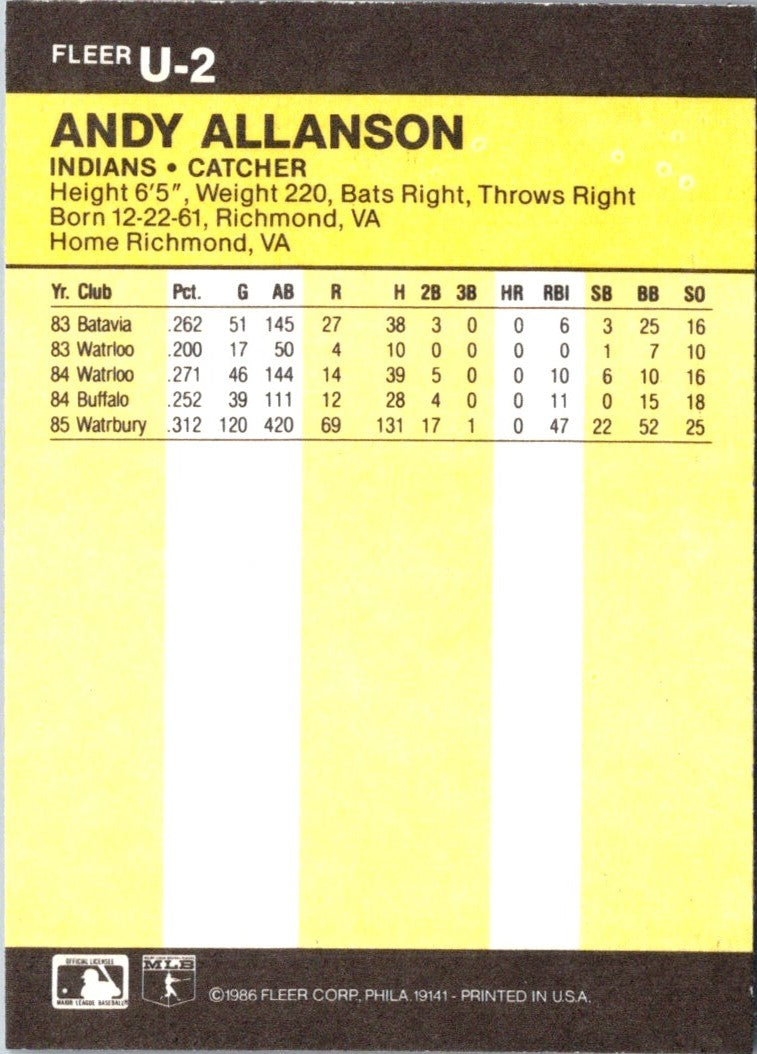 1986 Fleer Update Andy Allanson