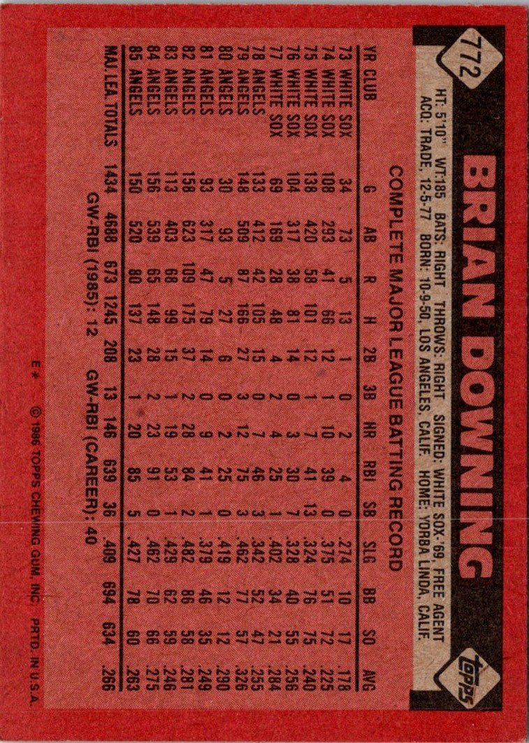 1986 Topps Brian Downing