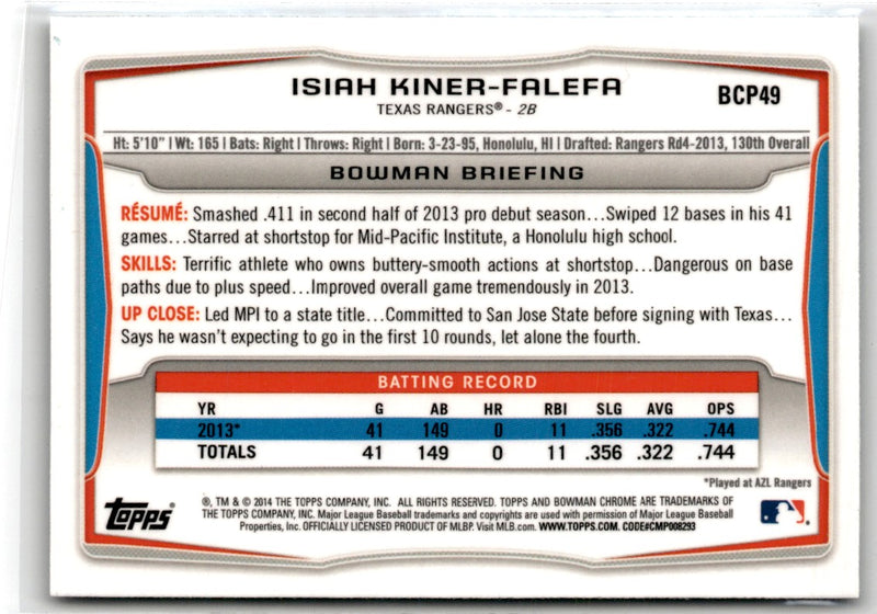 2014 Bowman Chrome Prospects Isiah Kiner-Falefa