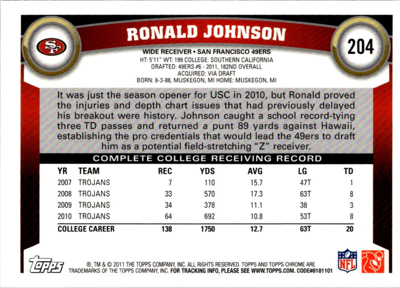 2011 Topps Chrome Ronald Johnson