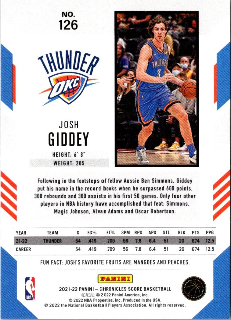 2021 Panini Chronicles Josh Giddey