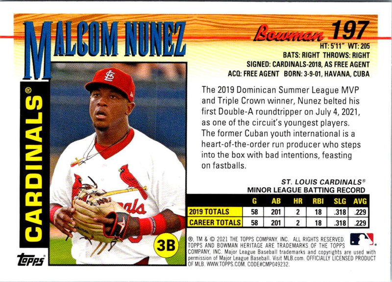 2021 Bowman Heritage Malcom Nunez