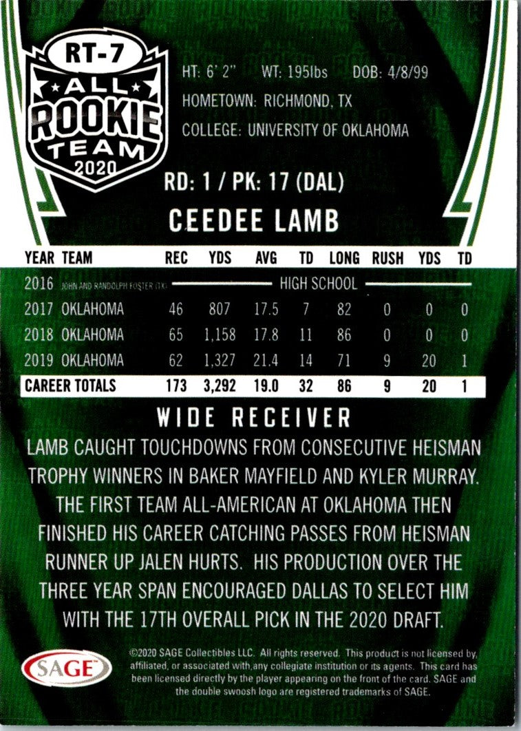 2020 SAGE All Rookie Team CeeDee Lamb