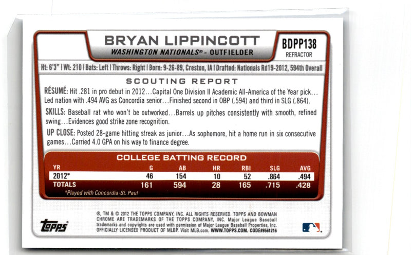 2012 Bowman Draft Picks & Prospects Bryan Lippincott