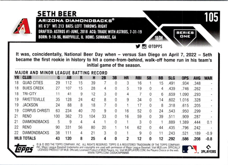 2023 Topps Seth Beer