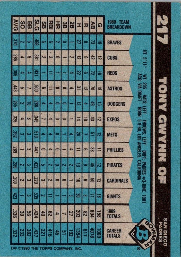 1990 Bowman Tony Gwynn