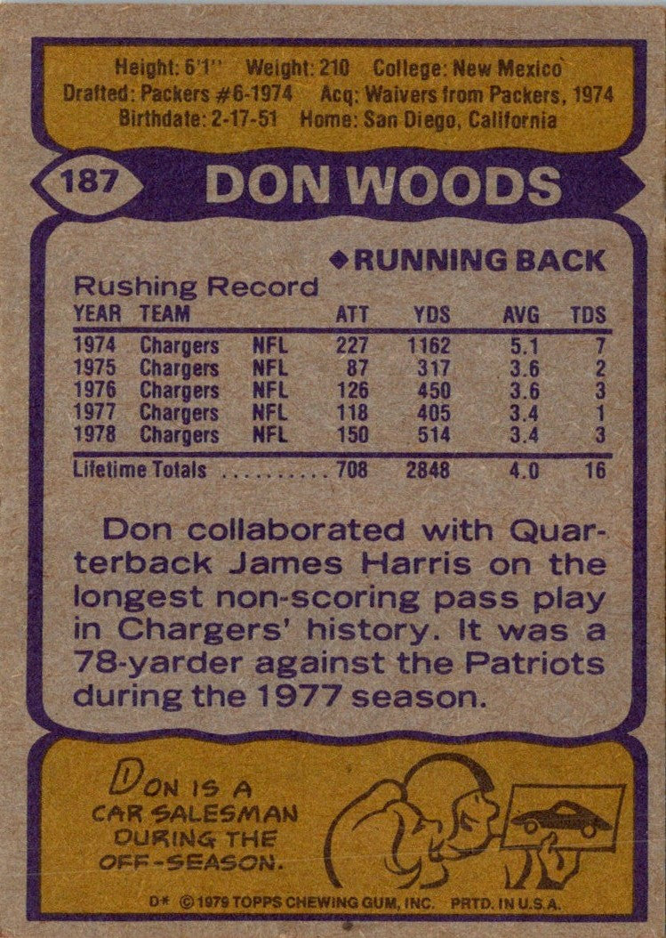 1979 Topps Cream Colored Back Don Woods