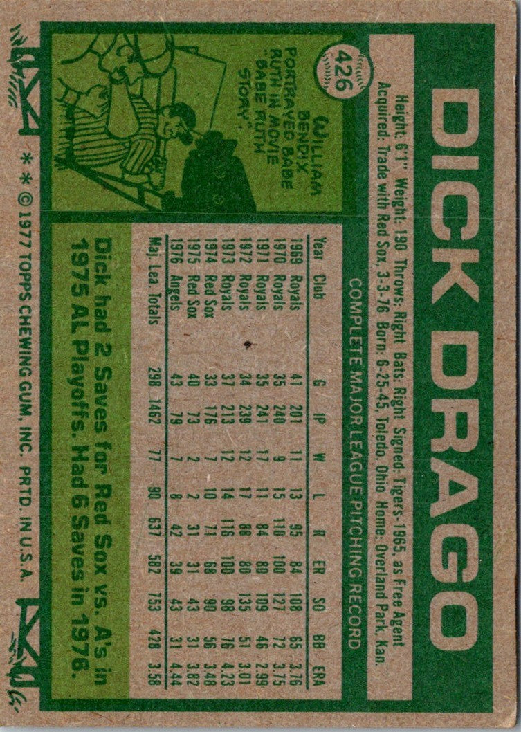 1977 Topps Dick Drago