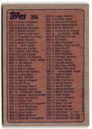 1985 Topps Checklist 133-264