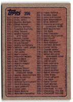 1985 Topps Checklist 133-264 #395