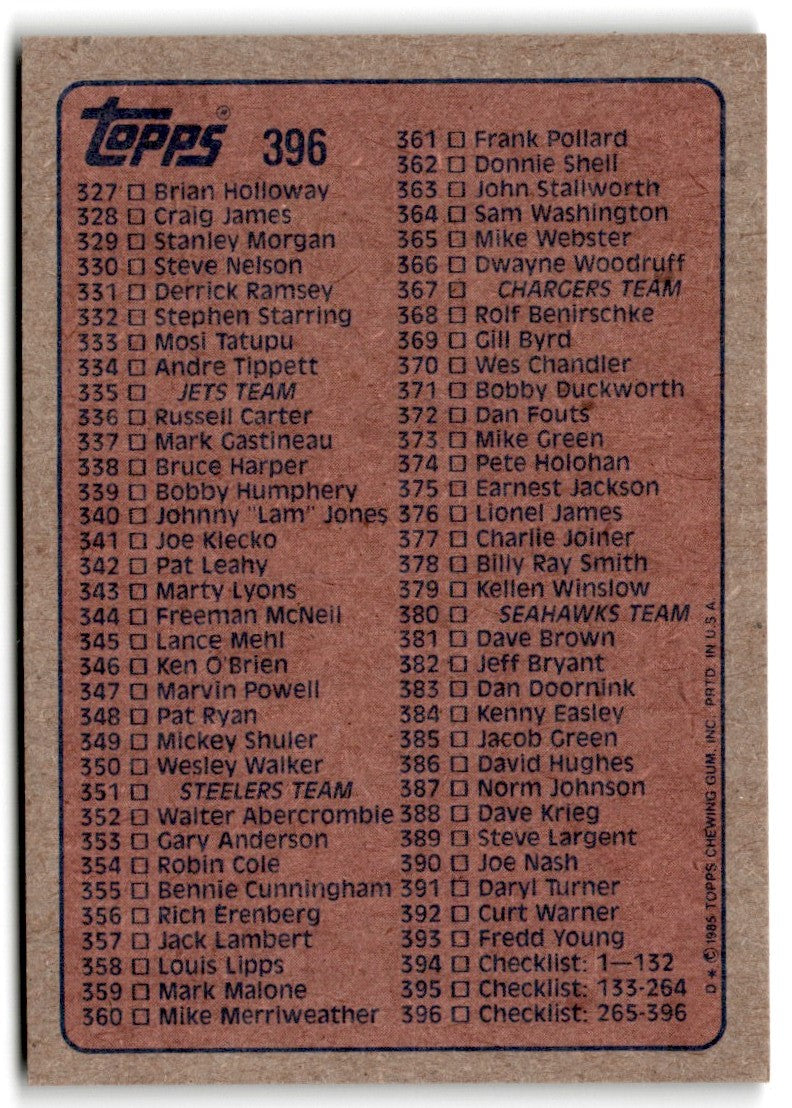 1985 Topps Checklist 133-264